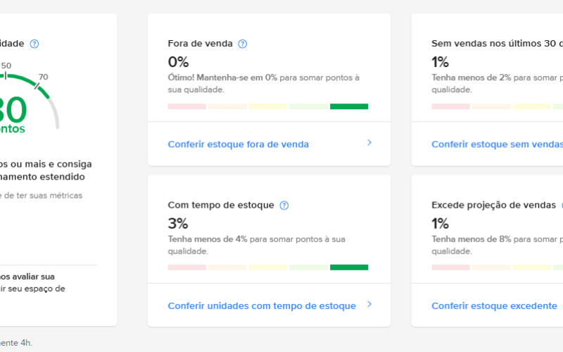 Depois do gerenciamento FULL 07-01-2026